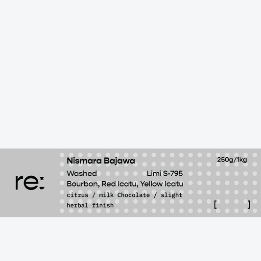 Nismara Bajawa