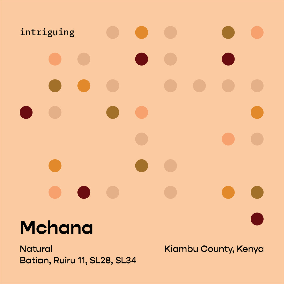 Kenya Mchana